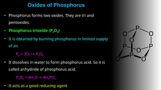 P3o4 1.General Characteristics & Compounds.pptx