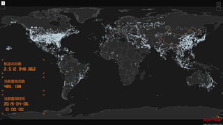 Introduction to Geoinformation System. GIS cycle, GIS components | PDF