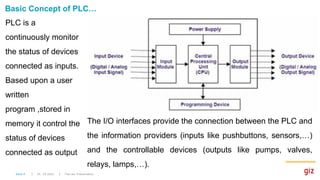 1. Basic concept of PLC which creats the bais understanding about ...