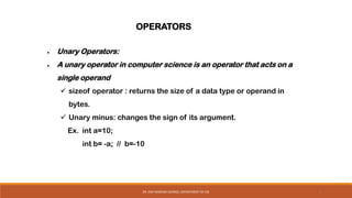 Basics of C Language by an institute.pdf