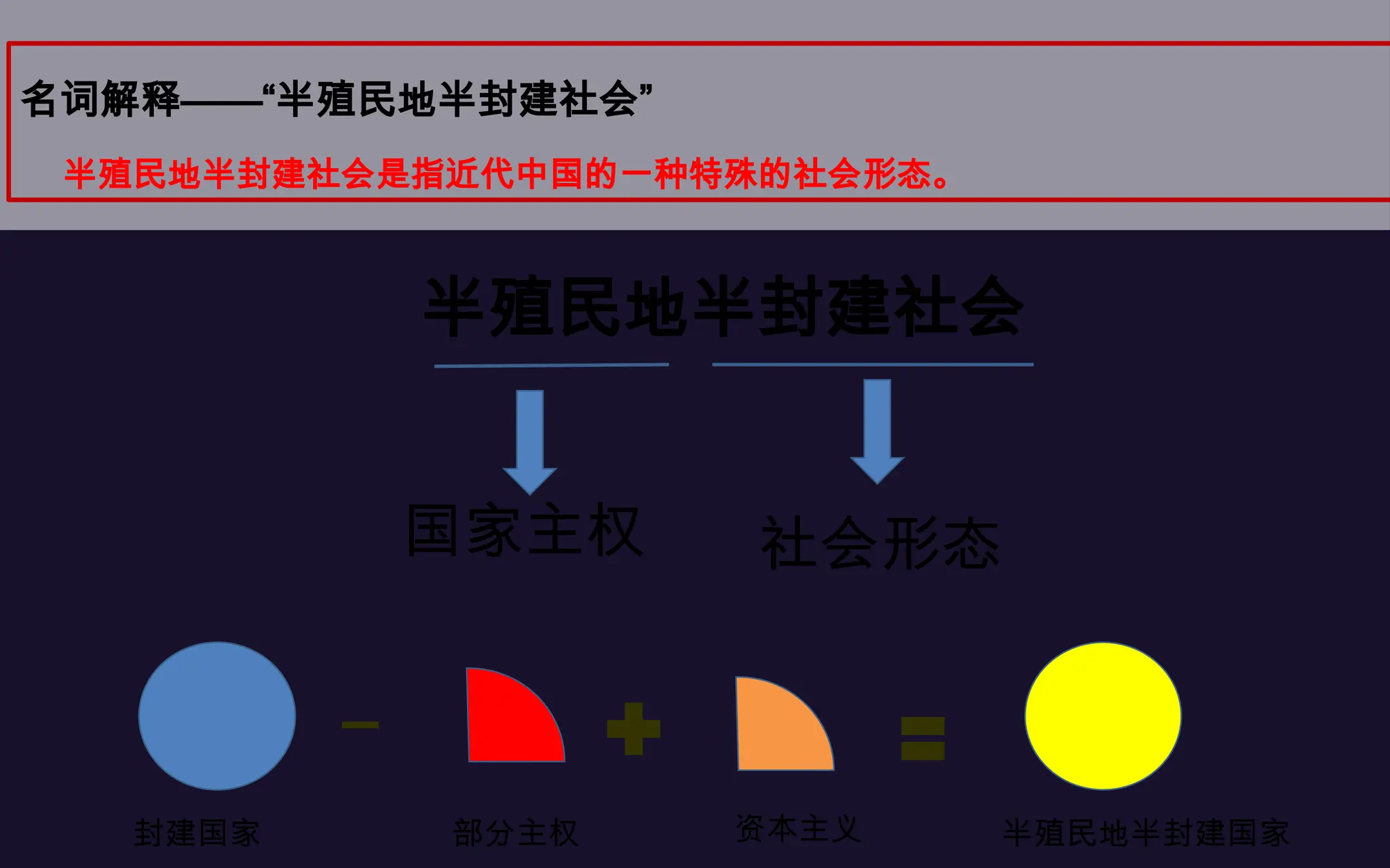 the history of chinese drug banning wars | PPTX