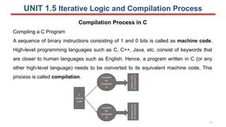 C Programming Language for Beginners with Operators and data types | PPTX