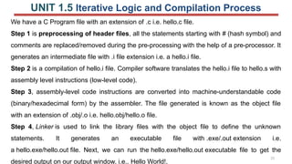 C Programming Language for Beginners with Operators and data types | PPTX
