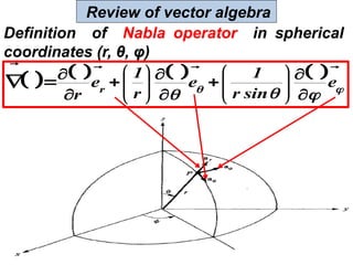 Nabla R Math 1.2 Review of Vector Algebra part 2.ppsx