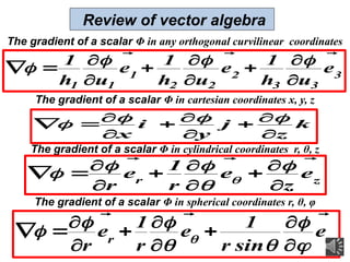1.2 Review of Vector Algebra part 2.ppsx