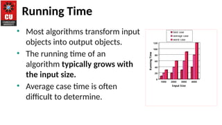university institute of engineering , Advance data structure and ...