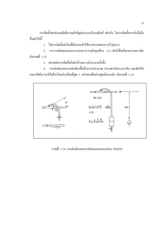 11
การติดตั้งท่อส่งลมอัดมีความสําคัญต่อระบบนิวแมติกส์ เช่นกัน ในการติดตั้งควรคํานึงถึง
สิ่งต่อไปนี้
1. ไม่ควรติดตั้งท่อในที่คับแคบทําให้การตรวจสอบการรั่วยุ่งยาก
2. การวางท่อเมนตามแนวนอนควรวางทํามุมเอียง 1-2 เปอร์เซ็นต์ของความยาวท่อ
ดังภาพที่ 1.13
3. ปลายท่อควรติดตั้งถังดักนํ้าและวาล์วระบายนํ้าทิ้ง
4. การต่อท่อแยกควรต่อเอียงขึ้นด้านบนประมาณ 30 องศากับแนวระดับ และดัดโค้ง
ลงมารัศมีความโค้งด้านในอย่างน้อยที่สุด 5 เท่าของเส้นผ่านศูนย์กลางท่อ ดังภาพที่ 1.14
ภาพที่ 1.14 การต่อท่อแยกจากท่อเมนตามแบบของ FESTO
 