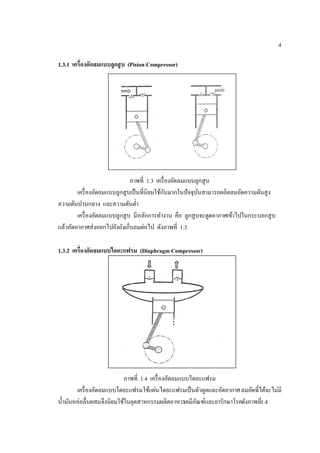 4
1.3.1 เครื่องอัดลมแบบลูกสูบ (Piston Compressor)
ภาพที่ 1.3 เครื่องอัดลมแบบลูกสูบ
เครื่องอัดลมแบบลูกสูบเป็นที่นิยมใช้กันมากในปัจจุบันสามารถผลิตลมอัดความดันสูง
ความดันปานกลาง และความดันตํ่า
เครื่องอัดลมแบบลูกสูบ มีหลักการทํางาน คือ ลูกสูบจะดูดอากาศเข้าไปในกระบอกสูบ
แล้วอัดอากาศส่งออกไปยังถังเก็บลมต่อไป ดังภาพที่ 1.3
1.3.2 เครื่องอัดลมแบบไดอะแฟรม (Diaphragm Compressor)
ภาพที่ 1.4 เครื่องอัดลมแบบไดอะแฟรม
เครื่องอัดลมแบบไดอะแฟรมใช้แผ่นไดอะแฟรมเป็นตัวดูดและอัดอากาศลมอัดที่ได้จะไม่มี
นํ้ามันหล่อลื่นผสมจึงนิยมใช้ในอุตสาหกรรมผลิตอาหารเคมีภัณฑ์และยารักษาโรคดังภาพที่1.4
 