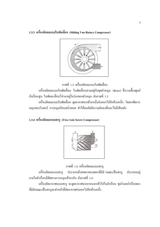 5
1.3.3 เครื่องอัดลมแบบใบพัดเลื่อน (Sliding Van Rotary Compressor)
ภาพที่ 1.5 เครื่องอัดลมแบบใบพัดเลื่อน
เครื่องอัดลมแบบใบพัดเลื่อน ใบพัดเลื่อนสวมอยู่กับชุดตัวหมุน (Rotor) ซึ่งวางเยื้องศูนย์
กับเรือนสูบ ใบพัดจะเลื่อนไป-มาอยู่ในร่องของตัวหมุน ดังภาพที่ 1.5
เครื่องอัดลมแบบใบพัดเลื่อน ดูดอากาศจากด้านหนึ่งส่งออกไปอีกด้านหนึ่ง โดยอาศัยการ
หมุนของโรเตอร์ การหมุนเรียบสมํ่าเสมอ ทําให้ลมอัดมีความดันคงที่และไม่มีเสียงดัง
1.3.4 เครื่องอัดลมแบบสกรู (Two-Axle Screw Compressor)
ภาพที่ 1.6 เครื่องอัดลมแบบสกรู
เครื่องอัดลมแบบสกรู ประกอบด้วยเพลาสองเพลาที่มีลั กษณะเป็นสกรู ประกอบอยู่
ภายในตัวเรือนมีทิศทางการหมุนเข้าหากัน ดังภาพที่ 1.6
เครื่องอัดอากาศแบบสกรู จะดูดอากาศจากภายนอกเข้าไปในตัวเรือน ชุดโรเตอร์หรือเพลา
ที่มีลักษณะเป็นสกรูจะทําหน้าที่อัดอากาศส่งออกไปอีกด้านหนึ่ง
 