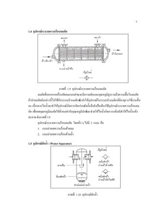 7
1.4 อุปกรณ์ระบายความร้อนลมอัด
ภาพที่ 1.9 อุปกรณ์ระบายความร้อนลมอัด
ลมอัดที่ออกจากเครื่องอัดลมแบบต่างๆจะมีความดันและอุณหภูมิสูงรวมถึงความชื้นในลมอัด
ถ้านําลมอัดดังกล่าวนี้ไปใช้กับระบบนิวแมติกส์จะทําให้อุปกรณ์ในระบบนิวแมติกส์มีอายุการใช้งานสั้น
ลง เนื่องจากไอนํ้าจะทําให้อุปกรณ์เกิดการกัดกร่อนดังนั้นจึงจําเป็นต้องใช้อุปกรณ์ระบายความร้อนลม
อัด เพื่อลดอุณหภูมิลมอัดให้ตํ่าลงเท่ากับอุณหภูมิปกติและช่วยให้ไอนํ้าเกิดการกลั่นตัวทําให้ไอนํ้าแห้ง
สะอาดดังภาพที่ 1.9
อุปกรณ์ระบายความร้อนลมอัด โดยทั่ว ๆ ไปมี 2 แบบ คือ
1. แบบถ่ายเทความร้อนด้วยลม
2. แบบถ่ายเทความร้อนด้วยนํ้า
1.5 อุปกรณ์ดักนํ้า (Water Separator)
ภาพที่ 1.10 อุปกรณ์ดักนํ้า
 