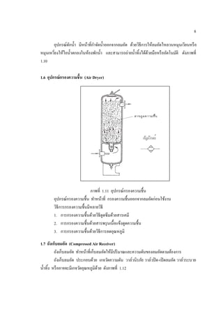 8
อุปกรณ์ดักนํ้า มีหน้าที่กําจัดนํ้าออกจากลมอัด ด้วยวิธีการให้ลมอัดไหลวนหมุนเวียนหรือ
หมุนเหวี่ยงให้ไอนํ้าตกลงในห้องพักนํ้า และสามารถถ่ายนํ้าทิ้งได้ด้วยมือหรืออัตโนมัติ ดังภาพที่
1.10
1.6 อุปกรณ์กรองความชื้น (Air Dryer)
ภาพที่ 1.11 อุปกรณ์กรองความชื้น
อุปกรณ์กรองความชื้น ทําหน้าที่ กรองความชื้นออกจากลมอัดก่อนใช้งาน
วิธีการกรองความชื้นมีหลายวิธี
1. การกรองความชื้นด้วยวิธีดูดซึมด้วยสารเคมี
2. การกรองความชื้นด้วยสารพรุนเนื้อแข็งดูดความชื้น
3. การกรองความชื้นด้วยวิธีการลดอุณหภูมิ
1.7 ถังเก็บลมอัด (Compressed Air Receiver)
ถังเก็บลมอัด ทําหน้าที่เก็บลมอัดให้มีปริมาณและความดันของลมอัดตามต้องการ
ถังเก็บลมอัด ประกอบด้วย เกจวัดความดัน วาล์วนิรภัย วาล์วปิด-เปิดลมอัด วาล์วระบาย
นํ้าทิ้ง หรืออาจจะมีเกจวัดอุณหภูมิด้วย ดังภาพที่ 1.12
 