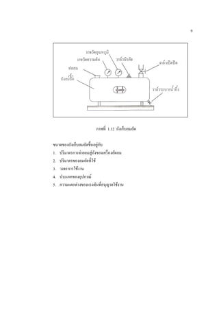 9
ภาพที่ 1.12 ถังเก็บลมอัด
ขนาดของถังเก็บลมอัดขึ้นอยู่กับ
1. ปริมาตรการจ่ายลมสู่ถังของเครื่องอัดลม
2. ปริมาตรของลมอัดที่ใช้
3. วงจรการใช้งาน
4. ประเภทของอุปกรณ์
5. ความแตกต่างของแรงดันที่อนุญาตใช้งาน
 