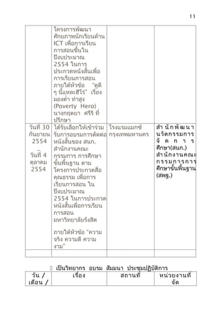11

          โครงการพัฒนา
          ศักยภาพนักเรียนด้าน
          ICT เพื่อการเรียน
          การสอนขึ้นใน
          ปีงบประมาณ
          2554 ในการ
          ประกวดหนังสั้นเพื่อ
          การเรียนการสอน
          ภายใต้หัวข้อ “ดูดี
          ๆ นี้แหละฮีโร่” เรื่อง
          มองตำ่า ทำาสูง
          (Poverty Hero)
          นางกฤตยา ศรีริ ที่
          ปรึกษา
วันที่ 30 ได้รับเลือกให้เข้าร่วม โรงแรมแมกซ์   สำา นั ก พั ฒ น า
กันยายน รับการอบรมการตัดต่อ กรุงเทพมหานคร      นวั ต กรรมการ
 2554 หนังสั้นของ สนก.                         จั ด ก า ร
   _      สำานักงานคณะ                         ศึกษา(สนก.)
วันที่ 4 กรรมการ การศึกษา                      สำา นั ก งาน คณ ะ
ตุลาคม ขันพื้นฐาน ตาม
            ้                                  กรรมการการ
 2554 โครงการประกวดสื่อ                        ศึกษาขั้นพื้นฐาน
          คุณธรรม เพื่อการ                     (สพฐ.)
          เรียนการสอน ใน
          ปีงบประมาณ
          2554 ในการประกวด
          หนังสั้นเพื่อการเรียน
          การสอน
          มหาวิทยาลัยรังสิต

         ภายใต้หัวข้อ “ความ
         จริง ความดี ความ
         งาม”


          เป็นวิทยากร อบรม สัมมนา ประชุมปฏิบัติการ
 วัน /            เรื่อ ง        สถานที่        หน่ว ยงานที่
เดือ น /                                            จัด
 