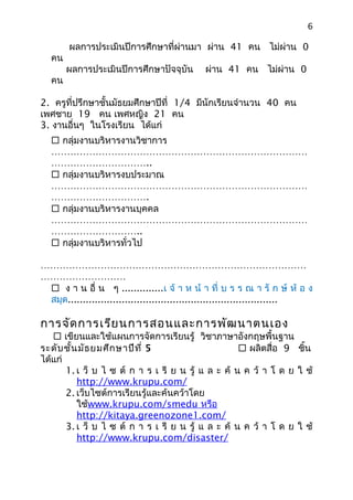 6

       ผลการประเมินปีการศึกษาที่ผ่านมา ผ่าน 41 คน ไม่ผ่าน 0
  คน
       ผลการประเมินปีการศึกษาปัจจุบัน        ผ่าน 41 คน ไม่ผ่าน 0
  คน

2. ครูที่ปรึกษาชั้นมัธยมศึกษาปีที่ 1/4 มีนักเรียนจำานวน 40 คน
เพศชาย 19 คน เพศหญิง 21 คน
3. งานอื่นๆ ในโรงเรียน ได้แก่
   กลุ่มงานบริหารงานวิชาการ
  ………………………………………………………………………
  …………………………..
   กลุ่มงานบริหารงบประมาณ
  ………………………………………………………………………
  ………………………….
   กลุ่มงานบริหารงานบุคคล
  ………………………………………………………………………
  ………………………..
   กลุ่มงานบริหารทั่วไป

…………………………………………………………………………
………………………
  ง า น อื่ น ๆ ..............เ จ้ า ห น้ า ที่ บ ร ร ณ า รั ก ษ์ ห้ อ ง
 สมุด......................................................................

การจัด การเรีย นการสอนและการพัฒ นาตนเอง
    เขียนและใช้แผนการจัดการเรียนรู้ วิชาภาษาอังกฤษพื้นฐาน
ระดับ ชั้น มัธ ยมศึก ษาปีท ี่ 5                       ผลิตสื่อ 9 ชิ้น
ได้แก่
       1. เ ว็ บ ไ ซ ต์ ก า ร เ รี ย น รู้ แ ล ะ ค้ น ค ว้ า โ ด ย ใ ช้
          http://www.krupu.com/
       2. เว็บไซต์การเรียนรู้และค้นคว้าโดย
          ใช้www.krupu.com/smedu หรือ
          http://kitaya.greenozone1.com/
       3. เ ว็ บ ไ ซ ต์ ก า ร เ รี ย น รู้ แ ล ะ ค้ น ค ว้ า โ ด ย ใ ช้
          http://www.krupu.com/disaster/
 