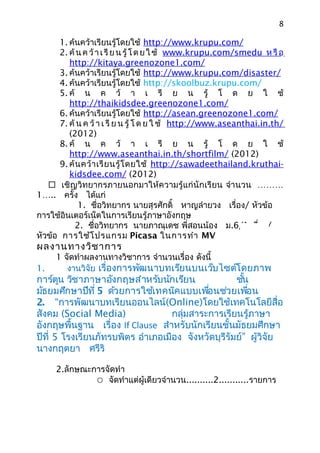 8

      1. ค้นคว้าเรียนรู้โดยใช้ http://www.krupu.com/
      2. ค้ น ค ว้ า เ รี ย น รู้ โ ด ย ใ ช้ www.krupu.com/smedu ห รื อ
         http://kitaya.greenozone1.com/
      3. ค้นคว้าเรียนรู้โดยใช้ http://www.krupu.com/disaster/
      4. ค้นคว้าเรียนรู้โดยใช้ http://skoolbuz.krupu.com/
      5. ค้ น ค ว้ า เ รี ย น รู้ โ ด ย ใ ช้
         http://thaikidsdee.greenozone1.com/
      6. ค้นคว้าเรียนรู้โดยใช้ http://asean.greenozone1.com/
      7. ค้ น ค ว้ า เ รี ย น รู้ โ ด ย ใ ช้ http://www.aseanthai.in.th/
         (2012)
      8. ค้ น ค ว้ า เ รี ย น รู้ โ ด ย ใ ช้
         http://www.aseanthai.in.th/shortfilm/ (2012)
      9. ค้ น คว้ า เรี ย นรู้ โ ดยใช้ http://sawadeethailand.kruthai-
         kidsdee.com/ (2012)
    เชิญวิทยากรภายนอกมาให้ความรู้แก่นักเรียน จำา นวน ………
1….. ครั้ง ได้แก่
             1. ชื่อวิทยากร นายสุรศักดิ์ หาญลำายวง เรื่อง/ หัวข้อ
การใช้อินเตอร์เน็ตในการเรียนรู้ภาษาอังกฤษ
            2. ชื่อวิทยากร นายภาณุเดช พี่สอนน้อง ม.6/1 เรื่อง/
หัวข้อ การใช้โ ปรแกรม Picasa ในการทำา MV
ผลงานทางวิช าการ
     1 จัดทำาผลงานทางวิชาการ จำานวนเรื่อง ดังนี้
1.      งานวิจัย เรื่องการพัฒนาบทเรียนบนเว็บไซต์โดยภาพ
การ์ตูน วิชาภาษาอังกฤษสำาหรับนักเรียน               ชัน้
มัธยมศึกษาปีที่ 5 ด้วยการใช้เทคนิคแบบเพือนช่วยเพือน
                                            ่            ่
2. “การพัฒนาบทเรียนออนไลน์(Online)โดยใช้เทคโนโลยีสื่อ
สังคม (Social Media)               กลุ่มสาระการเรียนรู้ภาษา
อังกฤษพื้นฐาน เรื่อง If Clause สำาหรับนักเรียนชั้นมัธยมศึกษา
ปีที่ 5 โรงเรียนภัทรบพิตร อำาเภอเมือง จังหวัดบุรีรัมย์” ผู้วิจัย
นางกฤตยา ศรีริ

     2.ลักษณะการจัดทำา
               จัดทำาแต่ผู้เดียวจำานวน..........2...........รายการ
 