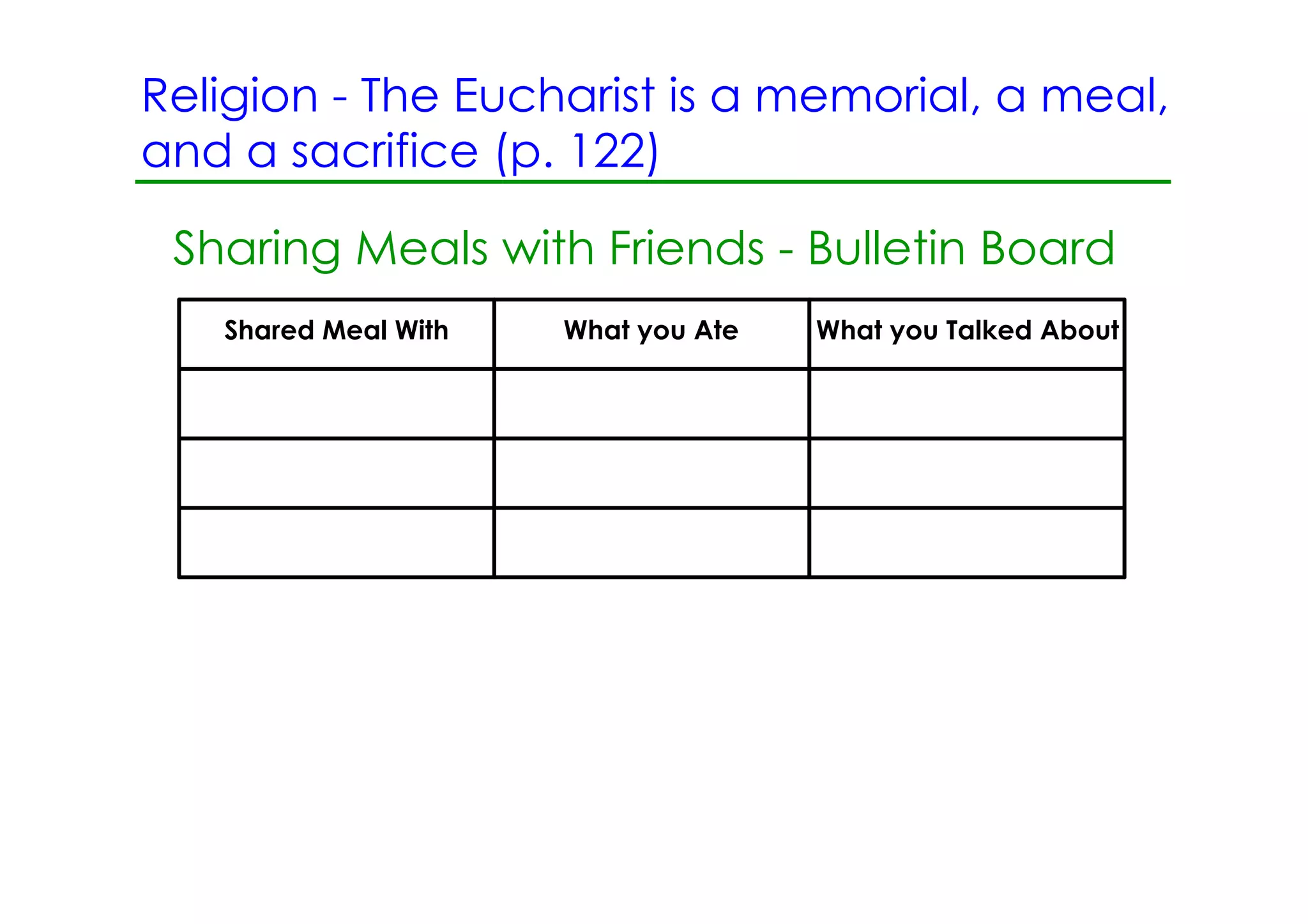 Religion ­ The Eucharist is a memorial, a meal,
and a sacrifice (p. 122)

 Sharing Meals with Friends ­ Bulletin Board
   Shared Meal With   What you Ate   What you Talked About
 