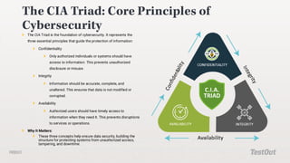 1.0 How to prevent to be victim of a scam with these Security Concepts ...