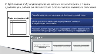 12
V Требования к функционированию систем безопасности в части
организации работ по обеспечению безопасности значимых объектов
План мероприятий
Разрабатывается ежегодно (или на более длительный срок)
Может учитывать имеющиеся программы и планы по
модернизации , оснащению
Разрабатывается структурным подразделением по безопасности с
участием эксплуатирующих и обеспечивающих подразделений
Содержит
мероприятия по обеспечению
функционирования системы
безопасности
организационные мероприятия
по обеспечению безопасности
технические мероприятия по
обеспечению безопасности
 