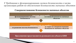 16
V Требования к функционированию систем безопасности в части
организации работ по обеспечению безопасности значимых объектов
Совершенствование безопасности значимых объектов
Предложения представляются руководителю субъекта КИИ
Разработка
предложений
по развитию системы безопасности
по мерам по совершенствованию
безопасности значимых объектов
Проведение
анализа
функционирования системы
безопасности
состояния безопасности значимых
объектов
 