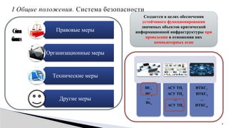 3
I Общие положения. Система безопасности
Правовые меры
Организационные меры
Технические меры
Другие меры
С
и
с
т
е
м
а
б
е
з
о
п
а
с
н
о
с
т
и
Создается в целях обеспечения
устойчивого функционирования
значимых объектов критической
информационной инфраструктуры при
проведении в отношении них
компьютерных атак
ИС1
ИС2
…
Исn
АСУ ТП1
АСУ ТП2
…
АСУ ТПl
ИТКС1
ИТКС2
…
ИТКСm
 