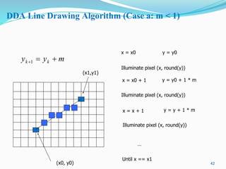 It's the ppt of explanation : Graphics primitives and scan conversion ...
