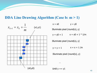 It's the ppt of explanation : Graphics primitives and scan conversion ...