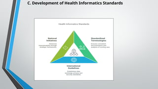 Nursing Informatics in clinical system of health | PPTX