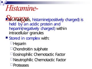 Histamine Storage 1. Autocids- Histamine & Antihistamines.pptx