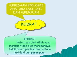 Kodrat 1. KONSEP GENDER DAN KODRAT fis Unnes Semarang | PPT