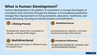 1. Human-Development-Meaning-Concepts-and-Principles.pptx