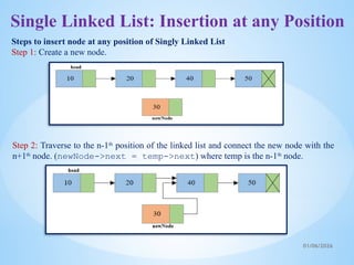linked list full ppt in data sturctures for engineering students | PPTX