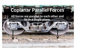 Force Systems and Examples for arhciteture students- Copy.pptx