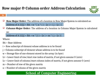 1. Data Structures - Introduction_ Kiit.ppt