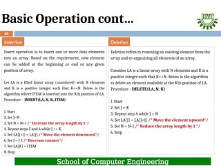1. Data Structures - Introduction_ Kiit.ppt