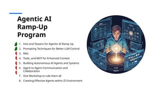 Agentic AI
Ramp-Up
Program
1. Into and Teasers for Agentic AI Ramp Up
2. Prompting Techniques for Better LLM Control
3. RAG
4. Tools, and MCP for Enhanced Context
5. Building Autonomous AI Agents and Systems
6. Agent to Agent Communication and
Collaboration
7. One Workshop to rule them all
8. Creating Effective Agents within ZI Environment
 