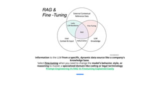 Choose RAG when your primary goal is to provide up-to-date, factual
information to the LLM from a specific, dynamic data source like a company's
knowledge base.
Select Fine-tuning when you need to change the model's behavior, style, or
reasoning to master a specialized domain like coding or legal terminology
Prompt Engineering Vs RAG Vs Finetuning Explained Easily
 