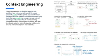 Context Engineering
Context engineering is the strategic design of data,
workflows, and environments to provide AI models
(especially LLMs) with the optimal, relevant information
needed for accurate, reliable, and useful responses, going
beyond simple prompting to manage memory, external
knowledge, and user specifics. It involves curating
conversation history, user profiles, documents, and real-
time data to guide the AI's understanding and behavior,
ensuring enterprise alignment and scalability.
 