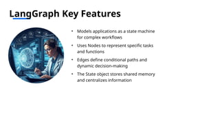 LangGraph Key Features
• Models applications as a state machine
for complex workflows
• Uses Nodes to represent specific tasks
and functions
• Edges define conditional paths and
dynamic decision-making
• The State object stores shared memory
and centralizes information
 
