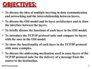 1. THE OSI MODEL AND THE TCP-IP PROTOCOL SUITE.PPT
