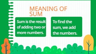 Math Material about Addition------- | PPTX