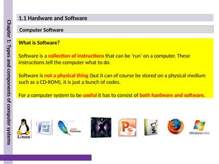 Hardware/software Chapter 3 Chapter 1 - Unit 1.1 Hardware and Software | PPTX