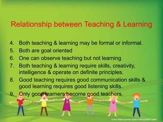 Relationship between Teaching & Learning
4. Both teaching & learning may be formal or informal.
5. Both are goal oriented
6. One can observe teaching but not learning
7. Both teaching & learning require skills, creativity,
intelligence & operate on definite principles.
8. Good teaching requires good communication skills &
good learning requires good listening skills.
9. Only good learners become good teachers.
 