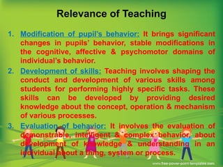 Relevance of Teaching
1. Modification of pupil’s behavior: It brings significant
changes in pupils’ behavior, stable modifications in
the cognitive, affective & psychomotor domains of
individual’s behavior.
2. Development of skills: Teaching involves shaping the
conduct and development of various skills among
students for performing highly specific tasks. These
skills can be developed by providing desired
knowledge about the concept, operation & mechanism
of various processes.
3. Evaluation of behavior: It involves the evaluation of
demonstrable, intelligent & complex behavior, about
development of knowledge & understanding in an
individual about a thing, system or process.
 