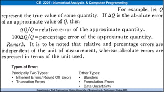 1.Solution of Algebra Numerical Analysis.pdf