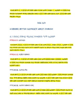 ነባራዊ መነሻ፡ 0… የ 2018 ዓ.ም.የበጀት አመቱ የ 6 ወር ኢላማ፡1.ክንዉን፡ 1.. አፈፃፀም፡ ከ 100% በላይ
ምክንያት የአጠቃቀም ማንዋል በመዘጋጀቱ ንጽጽር ከ 2017 በጀት አመት ያልነበረ ሲሆን 2018 በጀት አመት
ማዘጋጀት ተችሏል፡፡
ክፍል አራት
4 በመደመር መንግስት እይታየዘርፎች እመርታን በተመለከተ
4.1 በክቡር ጠቅላይ ሚኒስቴር የተቀመጡ ግቦች አፈጻጸም
ተግባር 4.1.1. ኢትዮኮደርስ
ነባራዊ.መነሻ፡.25022…የ 2018 ዓ.ም.የበጀት አመቱ የ 6 ወር ኢላማ፡27522 …ክንዉን፡ 27525… አፈፃፀም፡ ከ 100%
በላይ ምክንያት ኢትዩ ኮደርስ ስልጠና ያላገኙ ባለሙያዎች ስልጠና ስራ መሰራት ተችሏል ንጽጽር ካለፈው አመት የተሸለ
ስልጠና መስጠት ተችሏል ፡፡
ተግባር 4.1.2. ተረጂነት ከመቀነስ
ነባራዊ መነሻ፡ 0… የ 2018 ዓ.ም.የበጀት አመቱ 6 ወር ኢላማ፡50000.ክንዉን፡ 220000.. አፈፃፀም፡
ከ 100% በላይ ምክንያት ከታቀደው በላይ ማከናወን በመቻሉንጽጽር የተሸለ ስፖንሰር በመገኘቱ የተሸለ
አፈጻጸም አለው ፡፡
ተግባር 4.1.2. አረንጓዴ አሻራ
ነባራዊ መነሻ..0..የ 2018 ዓ.ም፡በጀት አመት ኢላማ፡.200 ክንዉን፡.400.አፈፃፀም፡ 100% ምክንያት ከታቀደው
በላይ ችግኝ መትከል በመቻሉ ንጽጽር እንደዋና ስራ አስፈጻሚ ከ 2017 በጀት አመት የነበረ ጽ/ቤት የ 2018
በጀት አመት እንደተቋም አዲስ ተቋም በመሰራቱ ከአቀድነው በተጨማሪ መትከል ችለናል፡፡
ተግባር 4.1.3. ሌብነትን ከመቀነስ አንጻር
ነባራዊ መነሻ..0..የ 2018 ዓ.ም፡በጀት አመት ኢላማ፡.0 ክንዉን፡.400.አፈፃፀም፡ 100% ምክንያት የሌብነት እና
ብልሹ አሰራር እቅድ እና ማክሰሚያ መስራት በመቻሉ ንጽጽር እንደዋና ስራ አስፈጻሚ ከ 2017 በጀት አመት
 