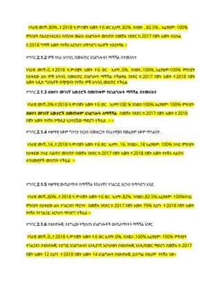 ነባራዊ መነሻ፡.80%..የ 2018 ዓ.ም፡በጀት አመት የ 6 ወር ኢላማ..82%. ክንውን . 82.5%. .አፈፃፀም፡ 100%
ምክንያት በእስታንዳርዱን በጠበቀ መልኩ አገልግሎት መስጠት በመቻሉ ንጽጽር ከ 2017 በጀት አመት በአኩል
በ 2018 ግማሽ አመት የተሸለ አርካታን ለማሳደግ ስራዎች ተሰርተዋል ፡፡
ተግባር 2.1.2 ምቹ የስራ አካባቢ በመፍጠር አገልግሎቱን ማሻሻል በተመለከተ
ነባራዊ መነሻ፡.0..የ 2018 ዓ.ም፡በጀት አመት የ 6 ወር ኢላማ..0%. ክንውን..100%..አፈፃፀም፡100% ምክንያት
በታቀደው ልክ ምቹ አካባቢ በመፍጠር አገልግሎት ማሻሻል ተችልዋል ንጽጽር ከ 2017 በጀት አመት የ 2018 በጀት
አመት ኣዲስ ግብአቶች በሟሟላት የተሸለ ምቹ አካባቢ መፍጠር ተችሏል
ተግባር 2.1.3 ብዙሃን መገናኛ አውታሮች በመጠቀም የአገልግሎት ማሻሻል በተመለከተ
ነባራዊ መነሻ..0%.የ 2018 ዓ.ም፡በጀት አመት የ 6 ወር ኢላማ፡100 % ክንዉን፡100%.አፈፃፀም፡ 100% ምክንያት
ብዙሃን መገናኛ አውታሮች በመጠቀም አገልግሎት ለማሻሻል በመቻሉ ንጽጽር ከ 2017 በጀት አመት የ 2018
በጀት አመት የተሸለ የሚዲያ ኢንተርቪው ማድረግ ተችሏል ፡፡ ፡፡
ተግባር 2.1.4 ተቋማዊ አቅም ግንባታ ስርአት በመዘርጋት የሰራተኛውን የመፈጸም አቅም ማጎልበት .
ነባራዊ መነሻ..14..የ 2018 ዓ.ም፡በጀት አመት የ 6 ወር ኢላማ፡. 16. ክንዉን፡..18 አፈፃፀም፡ 100% በላይ ምክንያት
ከታቀደው በላይ ስልጠና መስጠት በመቻሉ ንጽጽር ከ 2017 በጀት አመት የ 2018 በጀት አመት የተሸለ ስልጠና
ለባለሙያዎች መስጠት ተችሏል ፡፡
ተግባር 2.1.5 ተቋማዊ ውጤታማነት በማሻሻል የሰራተኛና ተገልጋይ እርካታ ከማሳደግ አኳያ.
ነባራዊ መነሻ..80%..የ 2018 ዓ.ም፡በጀት አመት የ 6 ወር ኢላማ፡.82%. ክንዉን፡.82.5%.አፈፃፀም፡ 100%በላይ
ምክንያት በታቀደው ልክ ተገልጋዩን ማርካት በመቻሉ ንጽጽር ከ 2017 በጀት አመት 79% ሲሆን የ 2018 በጀት አመት
የተሸለ የተገልጋይ እርካታን ማሳደግ ተችሏል ፡፡
ተግባር 2.1.6 በቴክኖሎጂ ተደግፈው የሚሰጡ አገልግሎቶች ውጤታማነትን ማሻሻል አንፃር
ነባራዊ መነሻ..0..የ 2018 ዓ.ም፡በጀት አመት የ 6 ወር ኢላማ፡.0%. ክንዉን፡.100%.አፈፃፀም፡ 100% ምክንያት
ተገልጋዩን በቴክኖሎጂ ተደግፎ አገልግሎቱን እንዲያገኝ እርካታውን በቴክኖሎጂ እንዲጠመር ማድረግ በመቻሉ ከ 2017
በጀት አመት 12 ሲሆን የ 2018 በጀት አመት 14 አገልግሎት በቴክኖሎጂ ይሰጣል በዚህም የተሸለ ነው፡፡
 