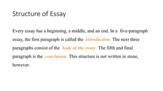 Composing a paragraph to Essay_English Class.pptx