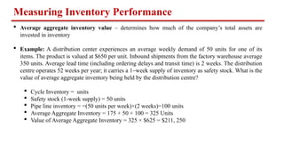 1. Introduction to Production Planning & Inventory Management.pptx