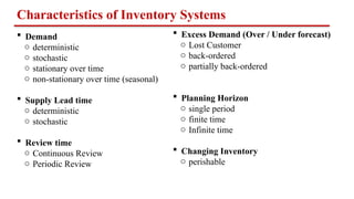 1. Introduction to Production Planning & Inventory Management.pptx