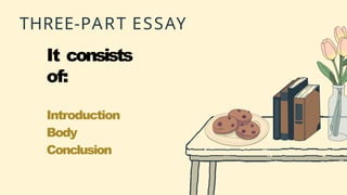 THREE-PART ESSAY
It consists
of:
Introduction
Body
Conclusion
 